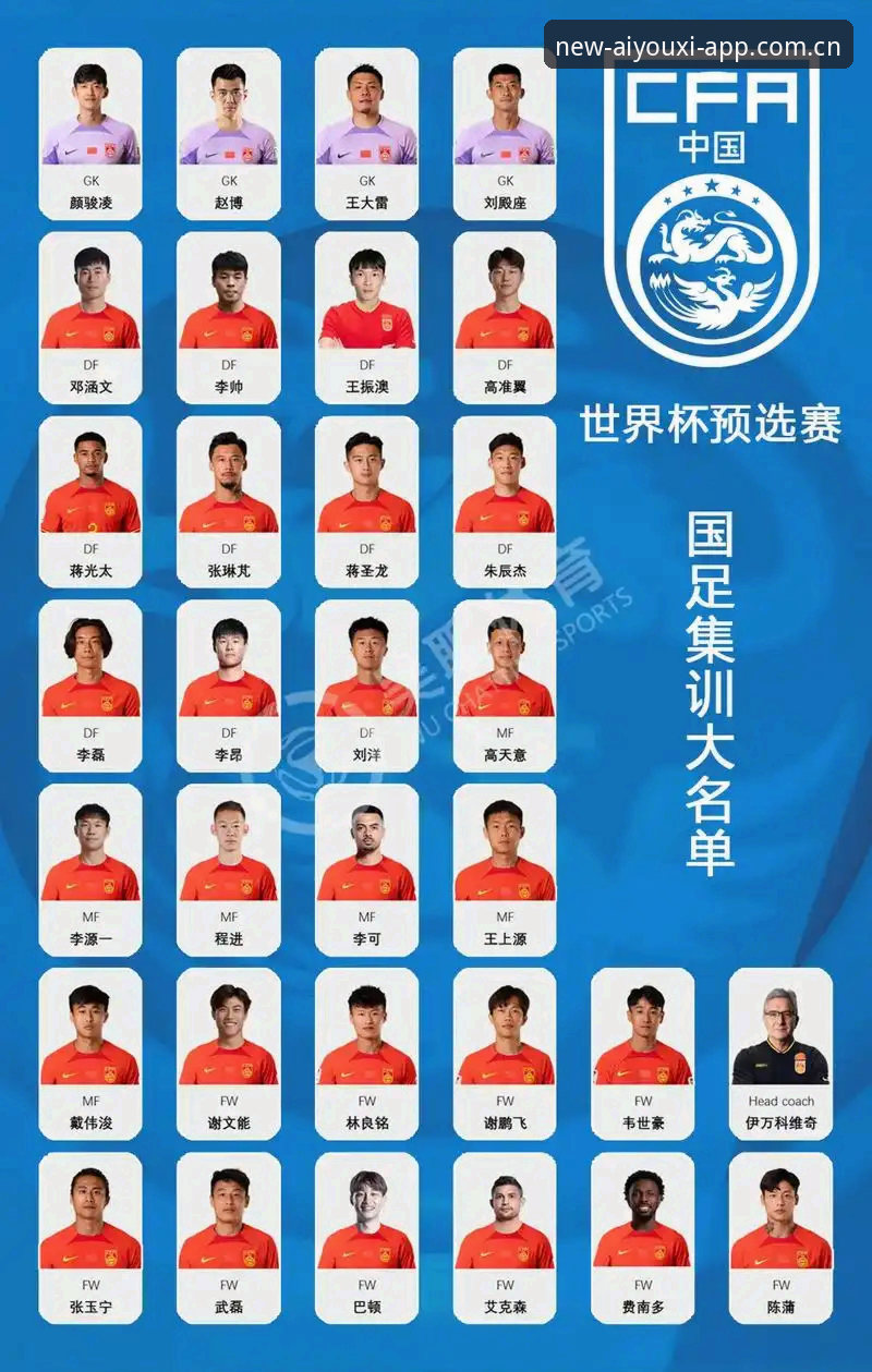 中国足协第三批禁足名单公布，为何如此多人终身禁赛？