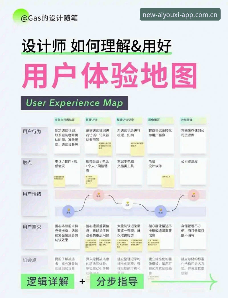 爱游戏APP使用教程推荐：从下载到沉浸体验的全流程操作指南